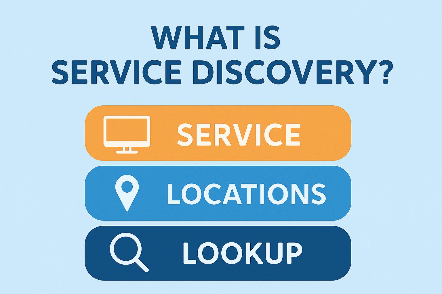 Service Discovery