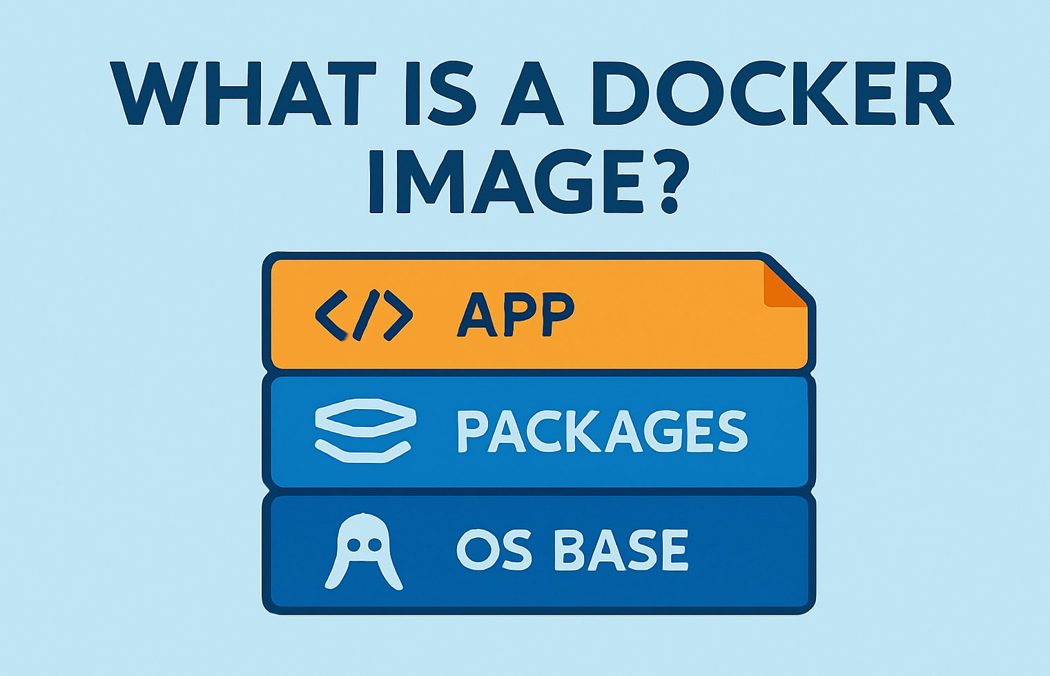Docker Image
